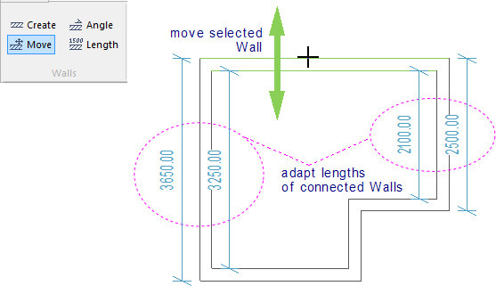 Adapt wall lengths
