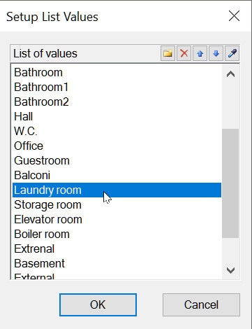 Group symbols in rooms