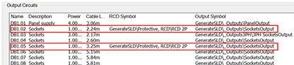Place RCD symbols
