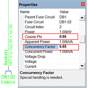 Define Power factor and load demand