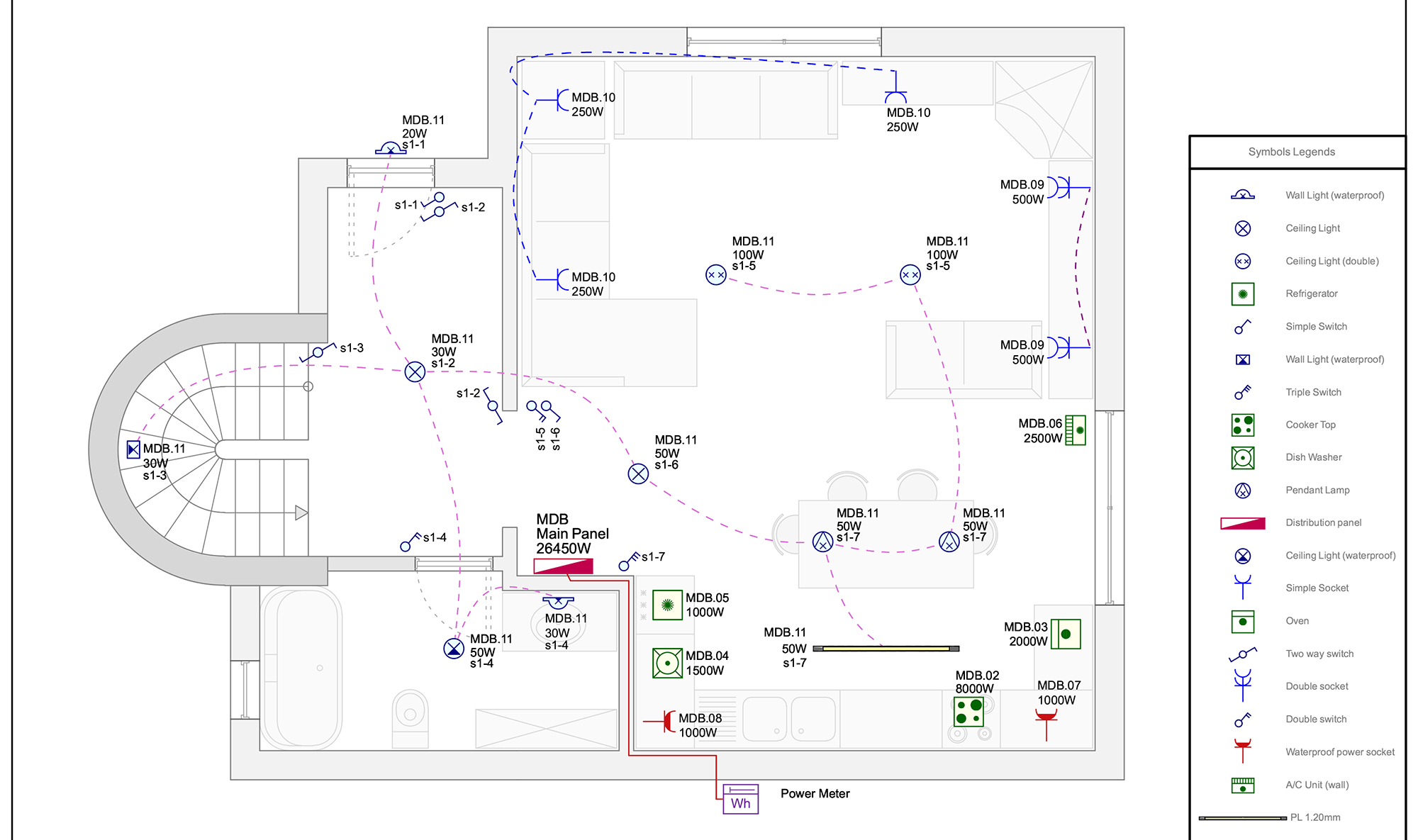SEE Electrical Building + Basic