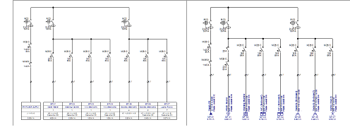  Creation of distribution diagrams