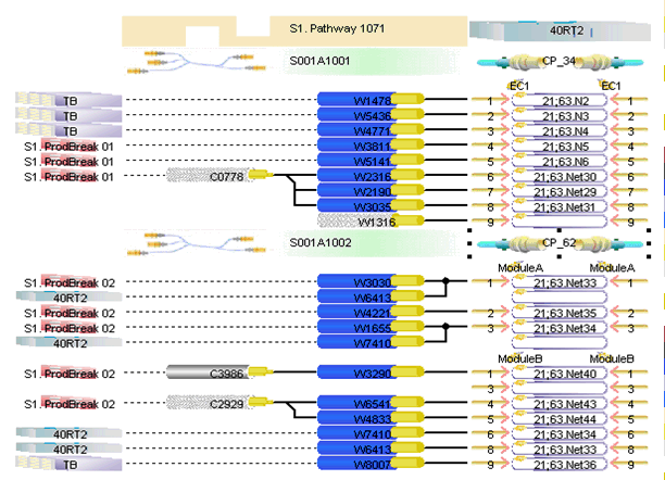 SEE Electrical PLM Topology Wiring details 2